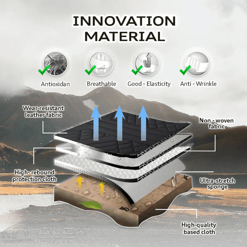 Zetas Car Seat Cushion Full Set Universal Waterproof Breathable Vehicle Leather Cover for Cars, SUV, Pick-up Truck